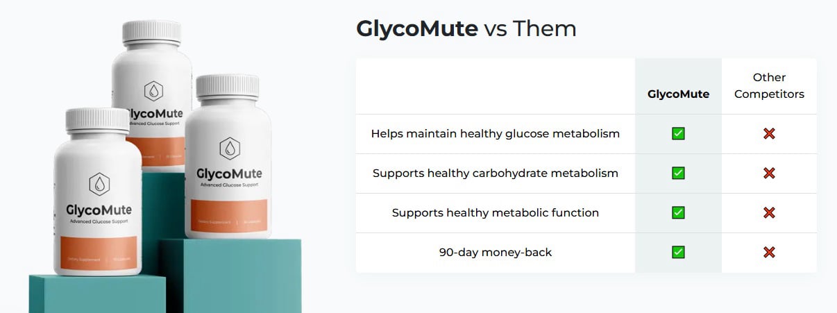 GlycoMute